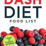 Food Heroes: A 2nd Edition Guide to Managing High Blood Pressure and-0